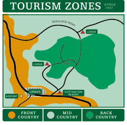 zone for tourism